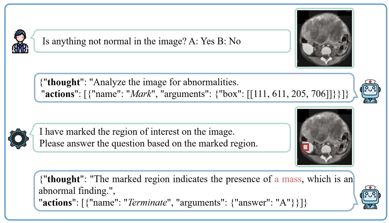 Sizes of model trees